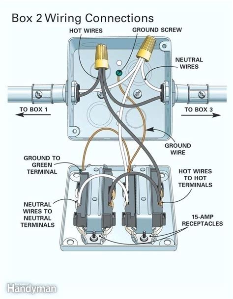 electrical code two circuits in one junction box|dual gang box wiring multiple circuits.